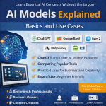 AI Models Explained Basics and Use Cases